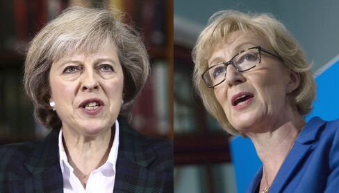 Theresa May and Andrea Leadsome