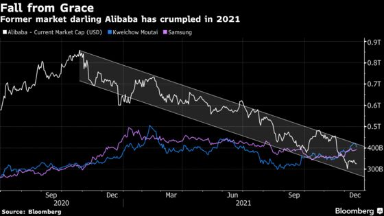 Alibaba Sketches Out Its Game Plan To Come Back From a Horrific Year