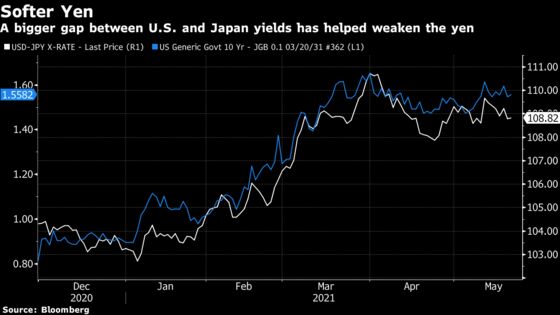 Bucking Global Inflation Trend May Boost Japan’s Ailing Economy