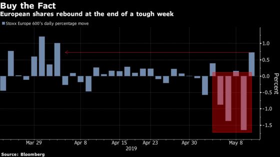 European Stocks Defy Trade Storm Clouds