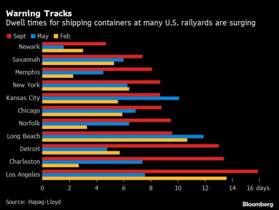 Powell Hears Americans’ Laments on Job-Market Woes, Supply Chain