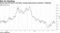 Pound may hit lows in No Deal, Corbyn government scenarios: Citigroup