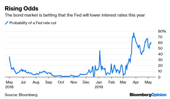 Trade Talks Have Two Key Implications for Markets