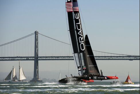 Oracle Team USA
