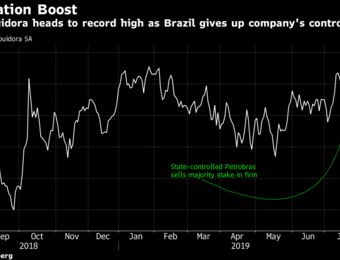 relates to Brazil’s Petrobras Raises $2.3 Billion in Fuel Unit Share Sale
