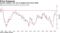 German inflation rate rose to highest level since 2008