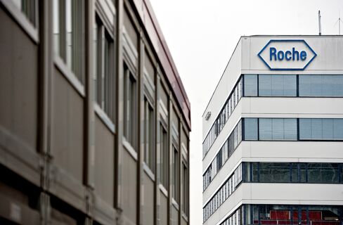 Roche Propels Cancer Drug Sales in China With Insurance