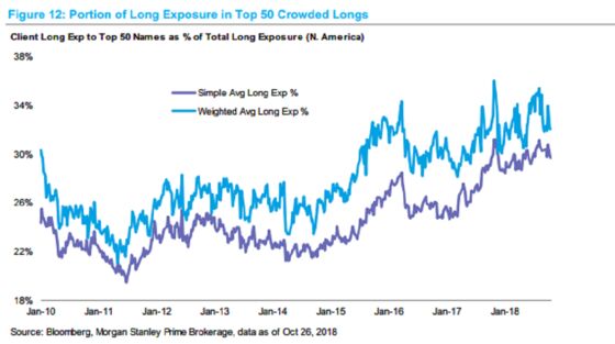 Reversals in the Stock Market Are Landing With Record Force