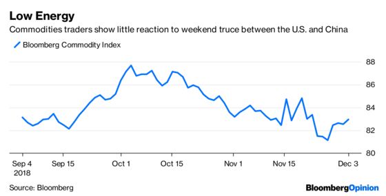 Too Bad There’s No Truce in Slower Profit Growth