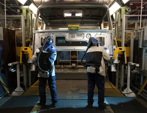 German Manufacturing Orders Rose More Than Forecast in February