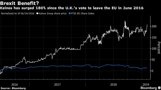 Brexit’s Not Bad for Everyone. Just Ask This U.K. IT Firm