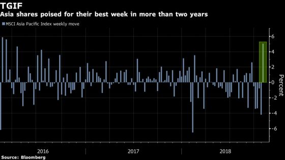 A Phone Call, a Trade Deal Hint And Asia Shares Go Shooting Up