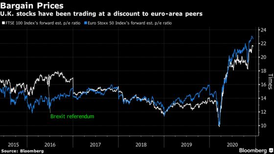 Why Traders Are Taking a No-Deal Brexit Threat In Their Stride