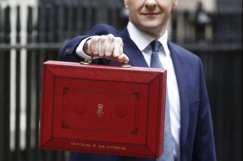 George Osborne
