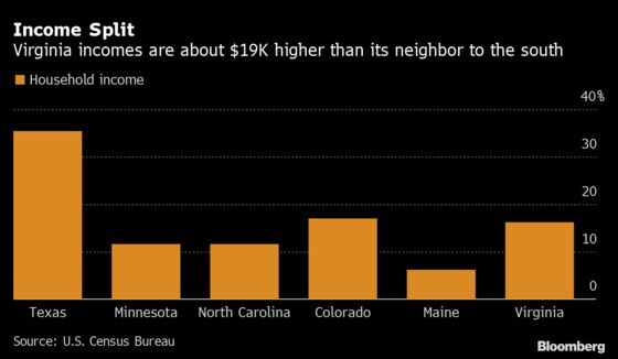 Inside the Economies of Some of Super Tuesday’s Biggest Prizes