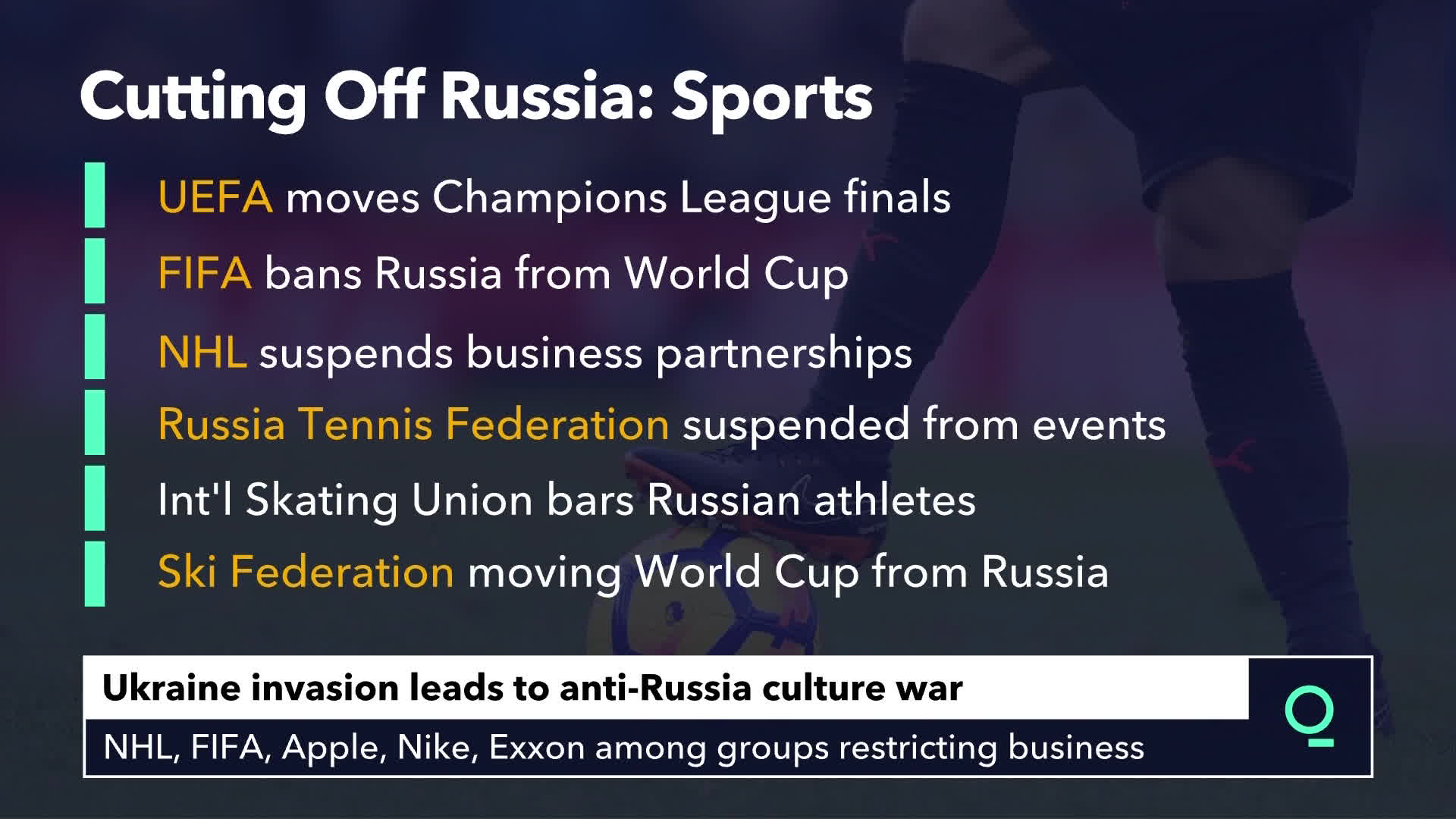 Nike Terminate Spartak Moscow Sponsorship - Footy Headlines