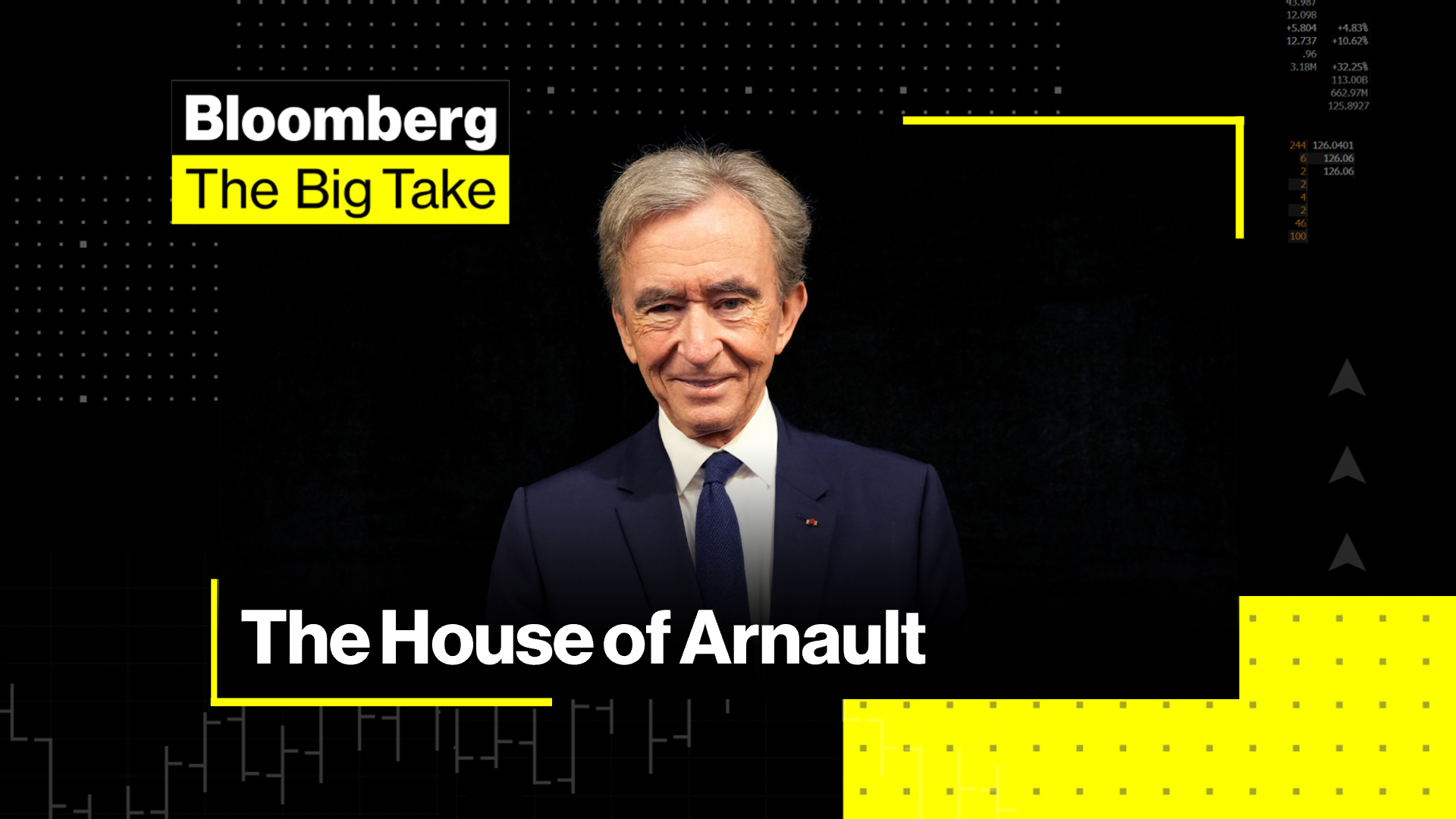 Watch The Rise of Bernard Arnault and Luxury Empire LVMH - Bloomberg