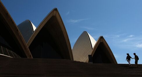 Sydney Harbour Bridge Climb And Other Tourist Areas As Chinese Buoy Aussie Tourism