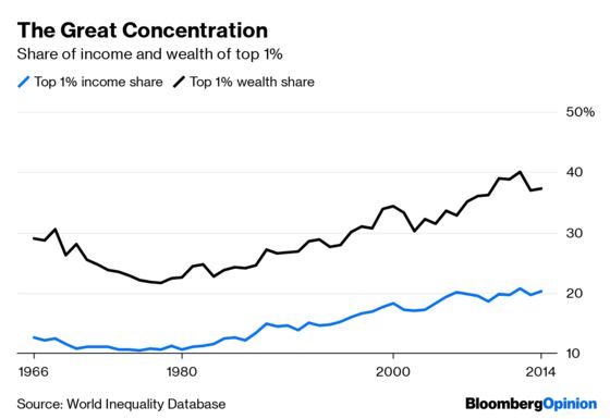 Sanders’s Socialism Won’t Bring On the Revolution