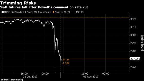 U.S. Stock Futures Fall After Powell Dents Hopes for More Cuts
