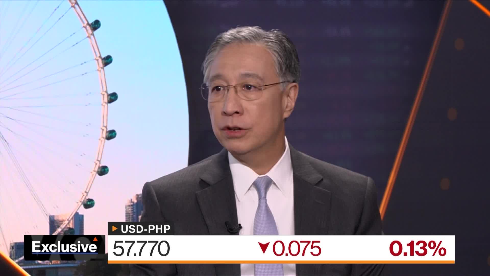 BDO UniBank Sees 100bps BSP Rate Cuts In 2025