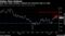 Higher-Rate Holdouts