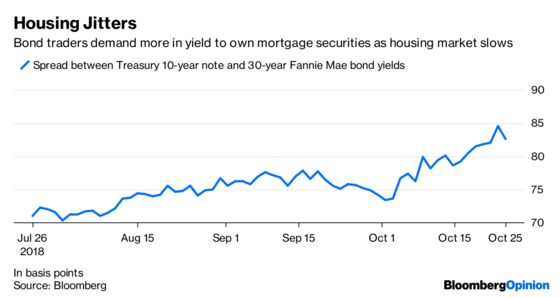 Wall Street's New Buzzword Actually Makes Sense