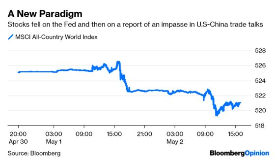 Markets Sense the Narrative May Be Changing