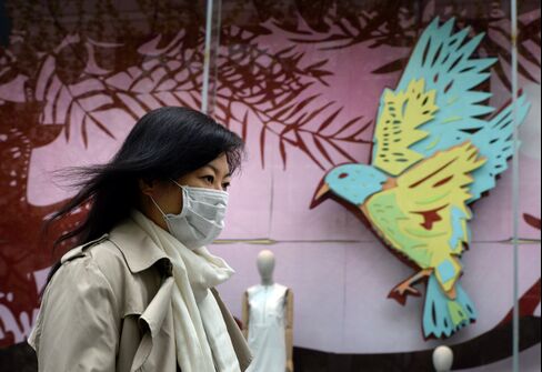 H7N9 in China