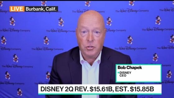 Disney Falls Most in 11 Months After Streaming Growth Falters