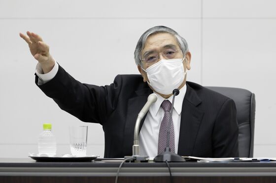 Bank of Japan’s Covid Loan Programs Risk Revival of ‘Zombie’ Firm Concerns