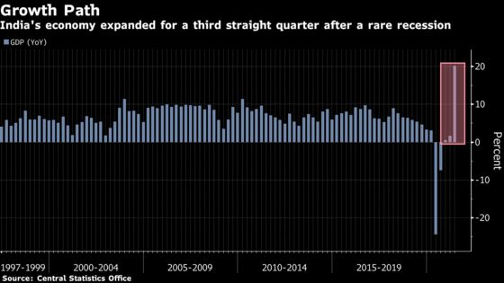 Charting Global Economy: U.S. Job Growth Misses, China Struggles