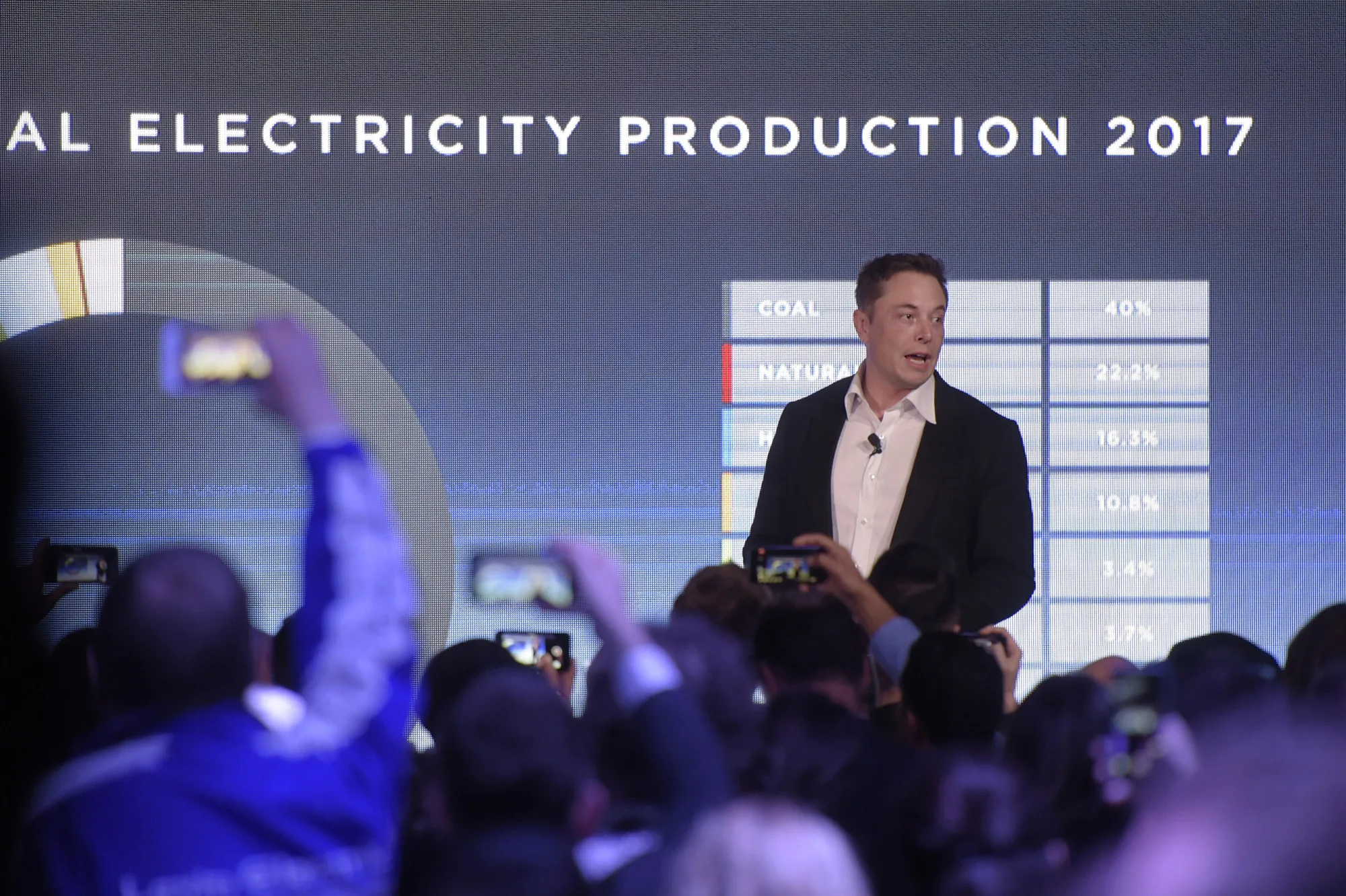 Elon Musk speaks during an event at the Hornsdale wind farmoperated by Neoen SAS, near Jamestown, South Australia, in 2017.