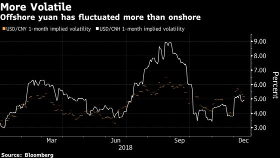 China's Yuan Trading Likely to Get More Volatile, Goldman Says