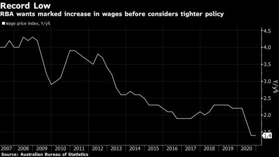 Australia Central Bank to Keep Stimulus Even as Economy Roars