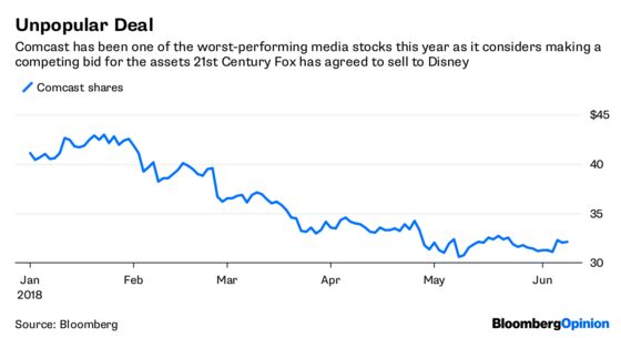 Comcast’s Roberts, CEO for Life, Doesn’t Have to Explain