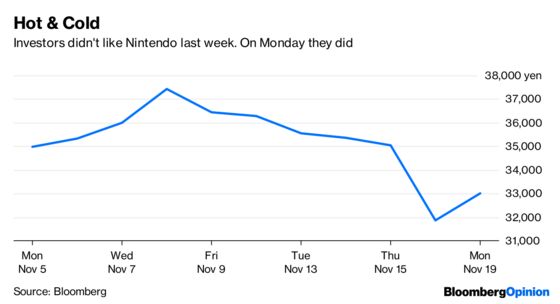 Nintendo Investors Need to Netflix. And Chill