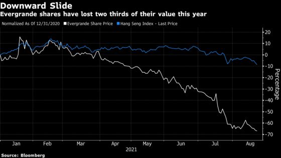 Evergrande Pledges to Fix Debt After Rare China Rebuke