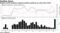 Negative profit guidance outpaces postiive guidance by most since 2010