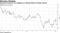 Economic concerns are weighing on Stanley Black & Decker shares