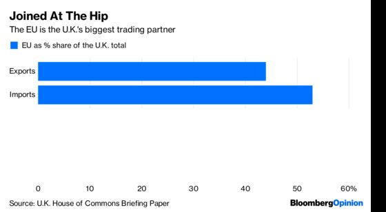 France-Bashing Doesn't Work for Britain Anymore