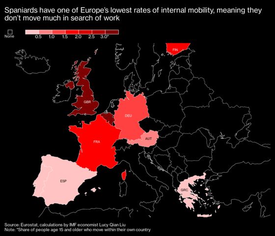 Why Spain Can’t Shake One of World’s Highest Unemployment Rates