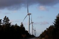 Testing The World's Biggest Wind Turbine