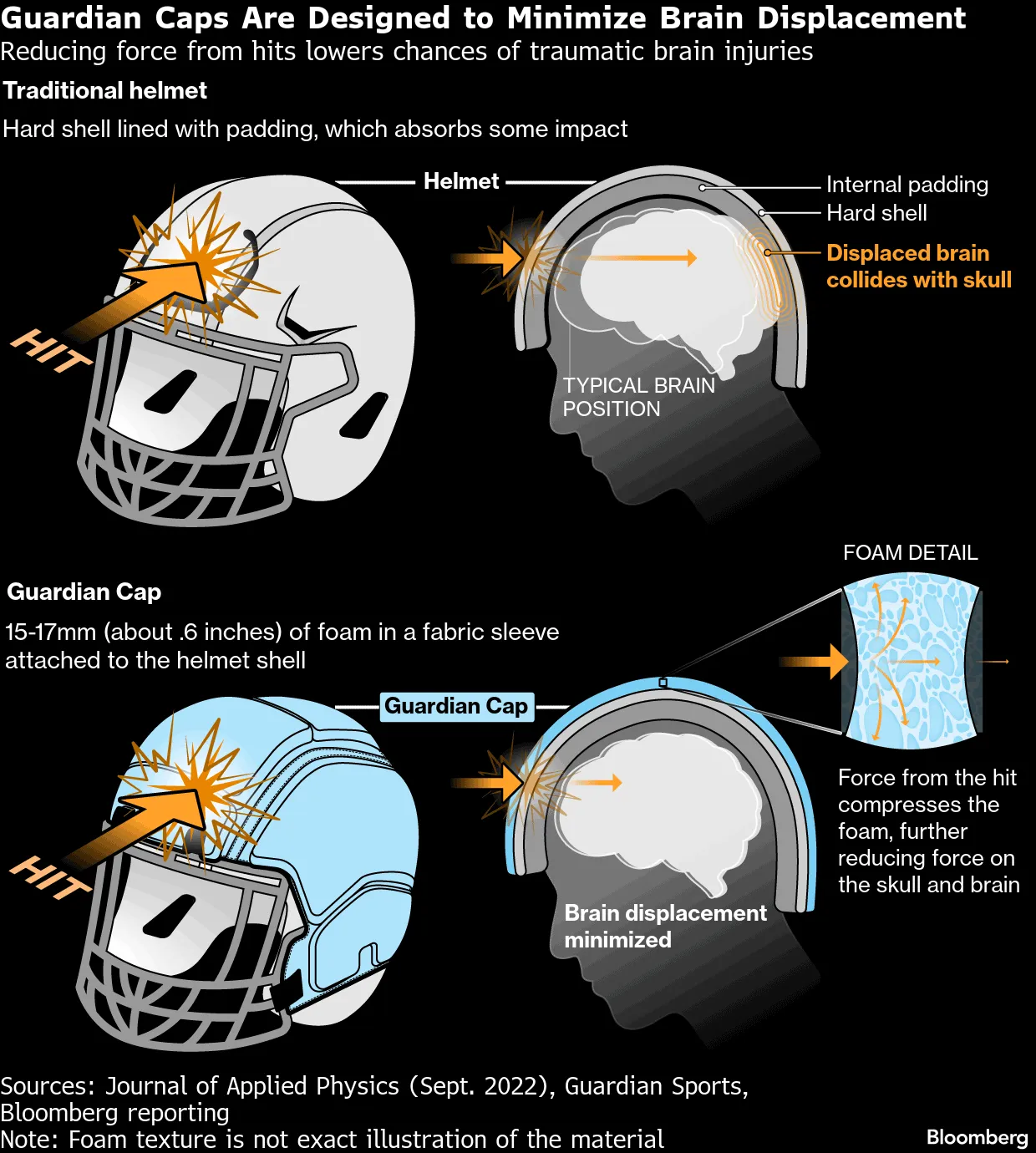hjc cl 16 helmet shields HESITONE Motorcycle Helmet Visor Shield Full Face Helmet Visor for HJC CL-16  CL-17 CS-15