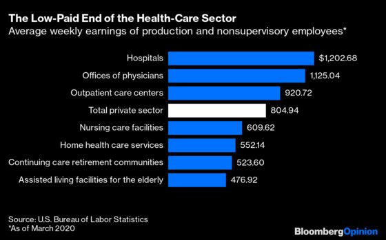 Nursing Homes Are Only as Safe as Their Communities