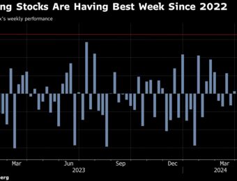 relates to Hong Kong Stocks Are Looking Hot Again as Chinese Money Pours In