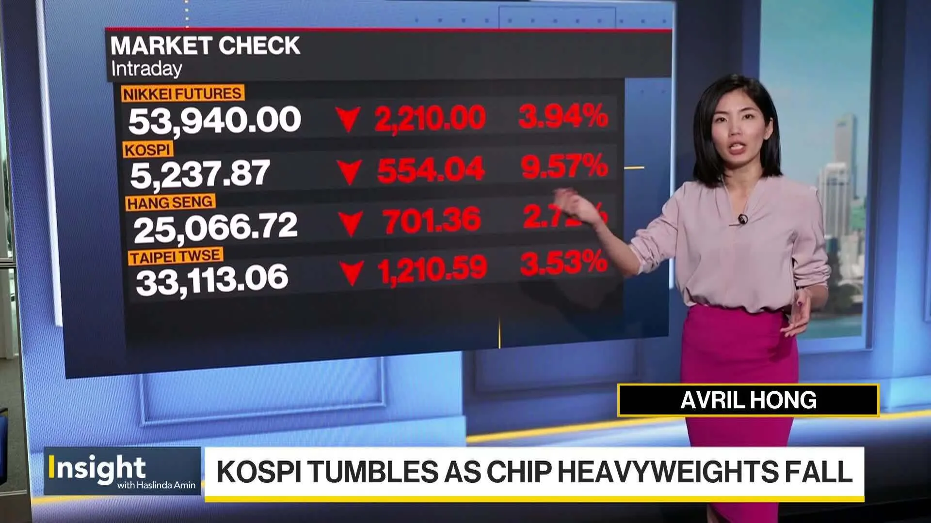 Watch Asian Markets Extend Losses, South Korean Stocks Plunge - Bloomberg