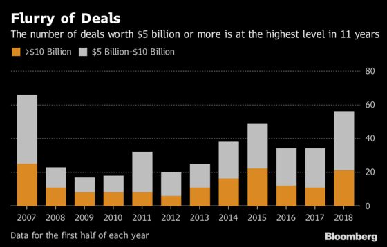 Hedge Funds Facing Trump's Trade War Crossfire Feel the Pain