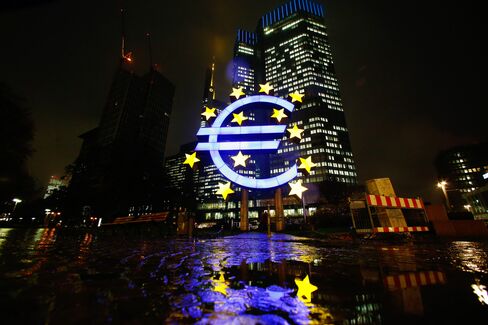 ECB Headquarters