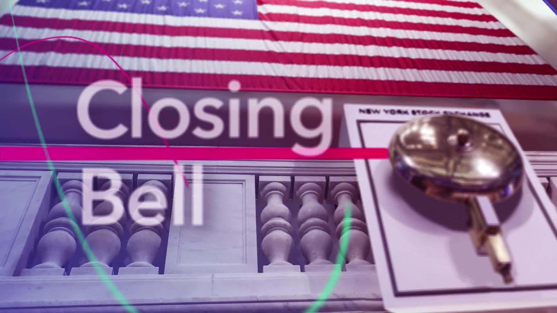 Dow Closing Friday